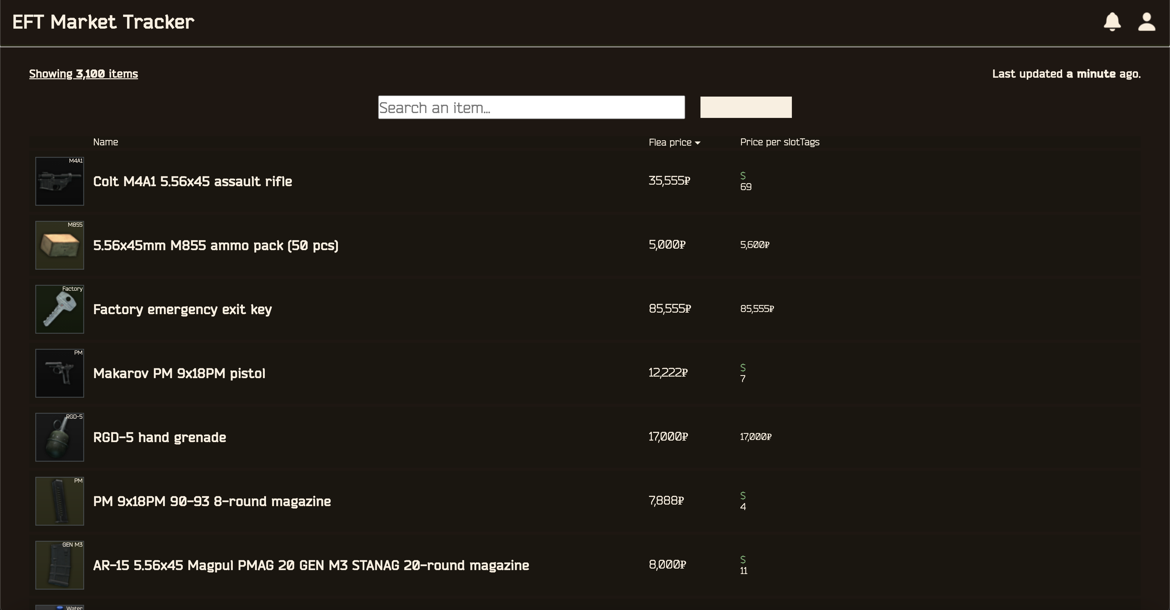 EFT Market Tracker